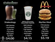 shakeology health 1
